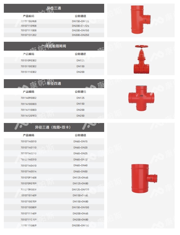 卡压式碳钢消防管_伟德体育管远销50国