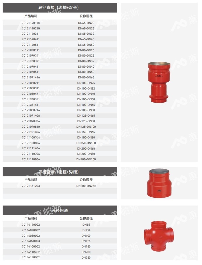 卡压式碳钢消防管_伟德体育管远销50国