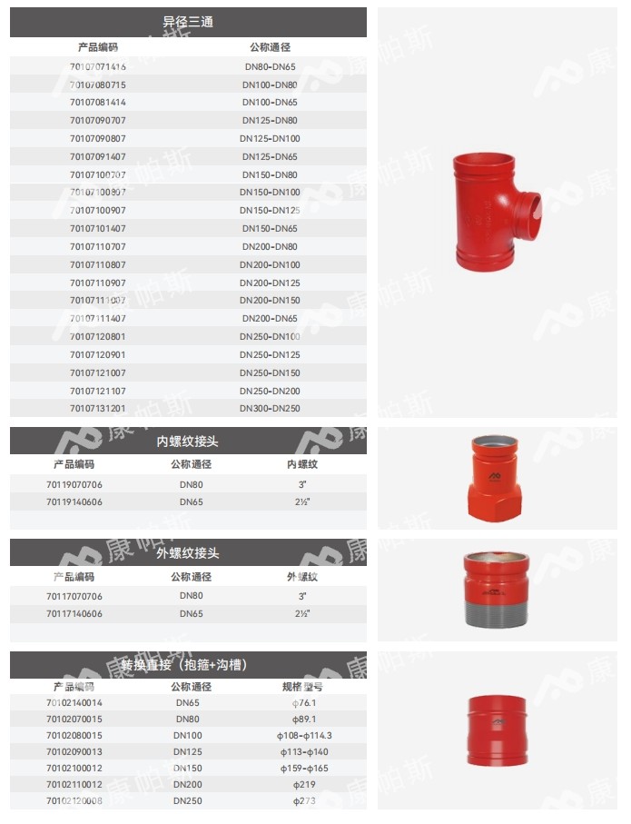 卡压式碳钢消防管_伟德体育管远销50国