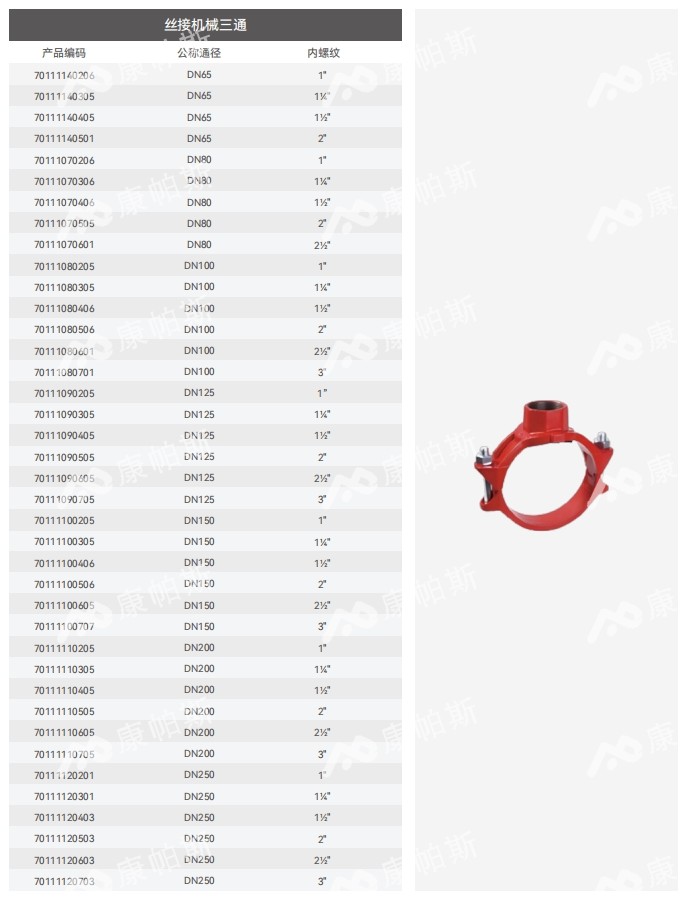 卡压式碳钢消防管_伟德体育管远销50国