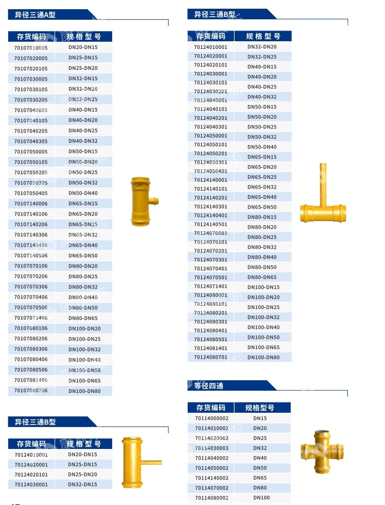 卡压式碳钢燃气管_伟德体育管远销50国