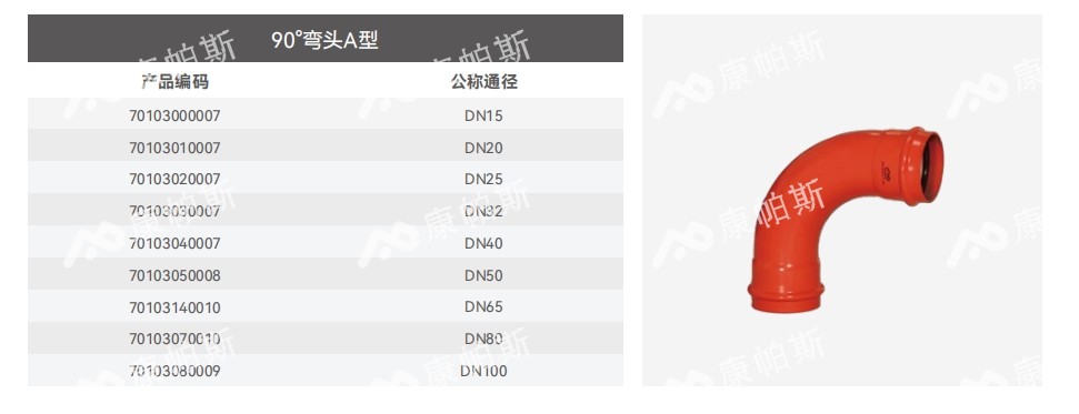 卡压式碳钢消防管_伟德体育管远销50国