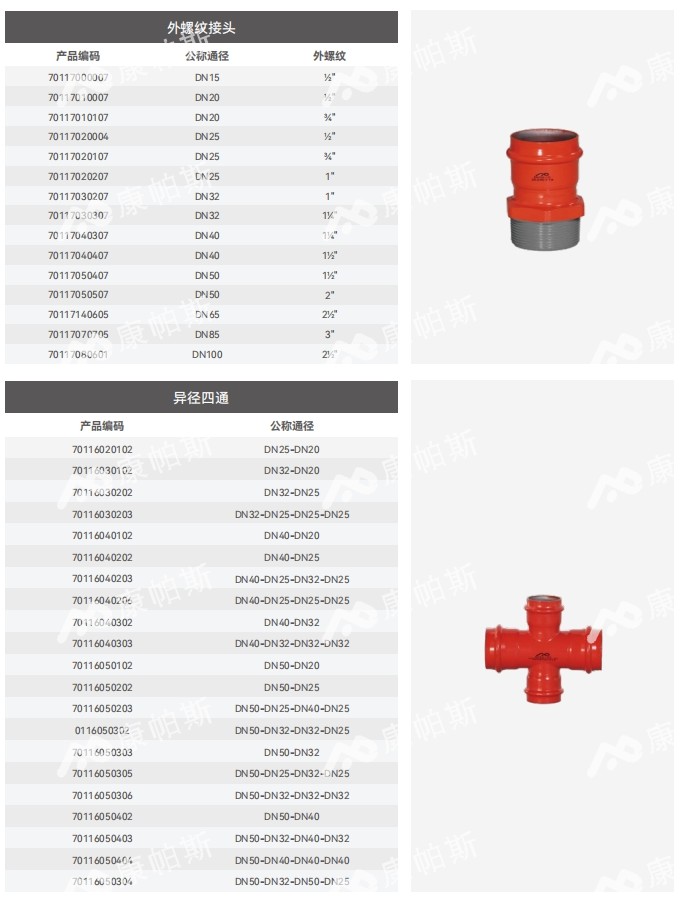 卡压式碳钢消防管_伟德体育管远销50国
