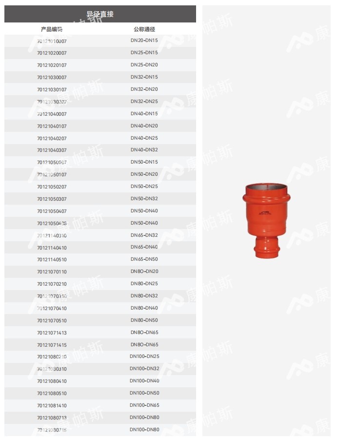 卡压式碳钢消防管_伟德体育管远销50国