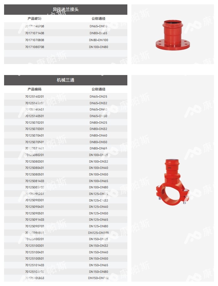 卡压式碳钢消防管_伟德体育管远销50国